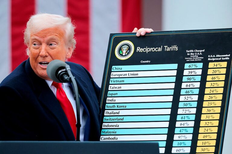 Частина штатів США судитиметься з Трампом через мита