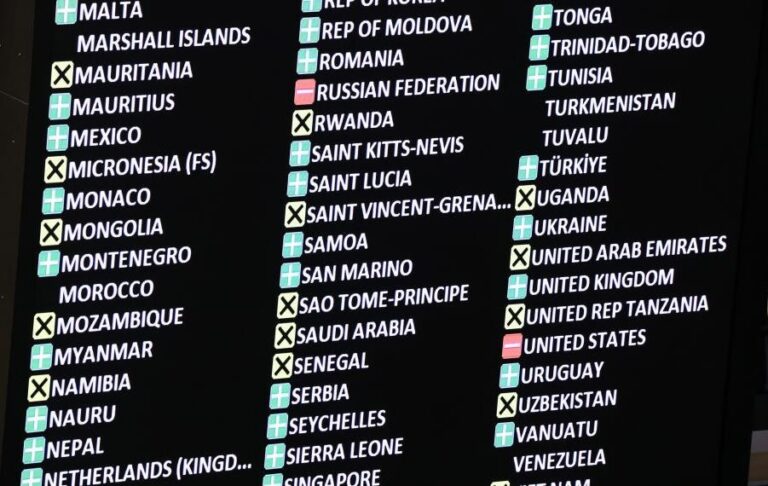 США проголосували проти резолюції ООН щодо України