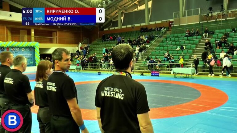 Кубок України GR   Чемпіонат України FS, WW  День 1 МАТ B