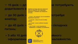 #shorts #україна #захистправ #звернення #нкек #регулятор #ncec Фокус НКЕК – споживачі! #ncec