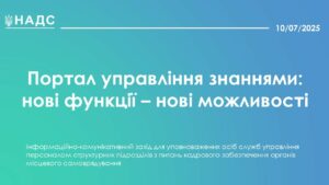 Портал управління знаннями: нові функції - нові можливості