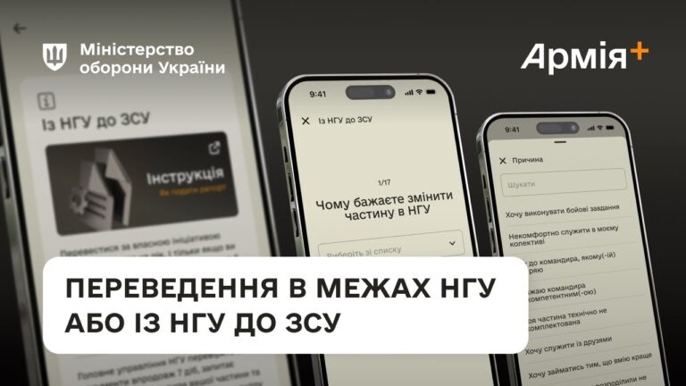 Покрокова інструкція для переведення всередині НГУ або із НГУ до ЗСУ через Армія+
