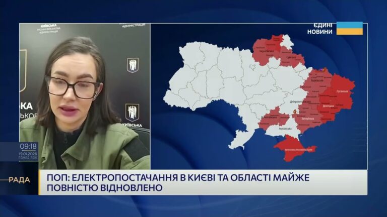Ситуація зі світлом і теплом у Києві: актуальний стан і прогнози | Катерина Поп
