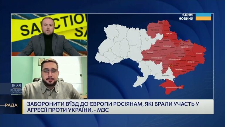 Вторинні санкції та їхній вплив на економічні можливості рф | Ігор Петренко