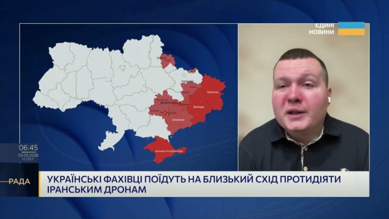 Україна допоможе Близькому Сходу боротися з іранськими дронами | Богдан Попов