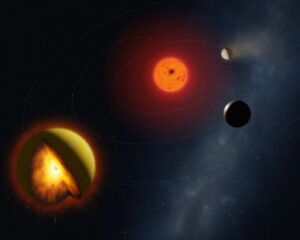 Астрономи виявили новий тип планет