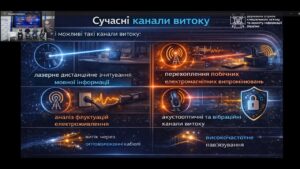 Криптографічний та технічний захист інформації: зміни, розвиток, пріоритети