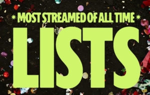 20 років Spotify: платформа оприлюднила рекорди найпопулярніших хітів