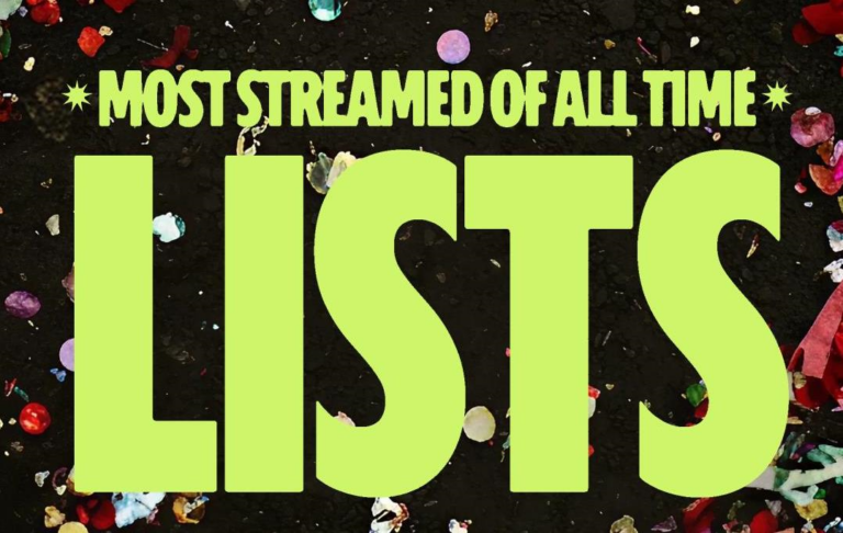 20 років Spotify: платформа оприлюднила рекорди найпопулярніших хітів