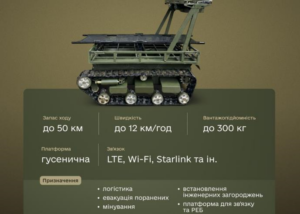 ЗСУ використовуватимуть новий роботизований комплекс Бізон-Л