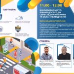 Інклюзивне місто: рівний доступ до сервісів для ветеранів та осіб з інвалідністю
