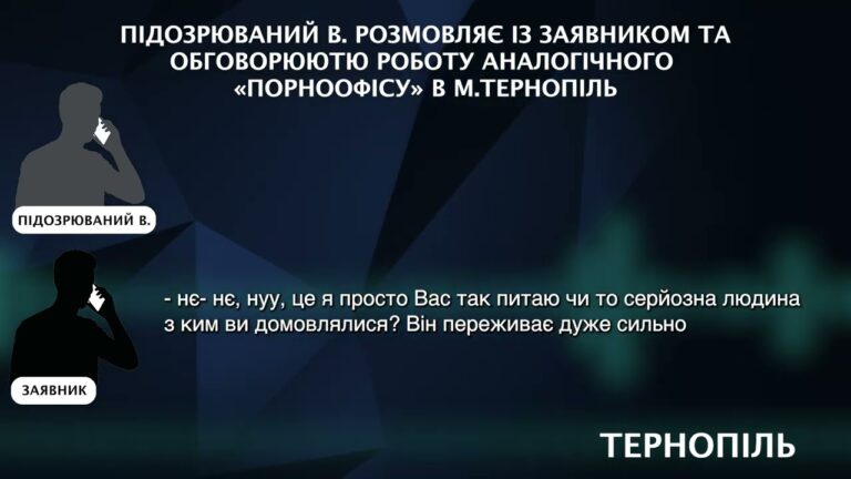 Схему прикриття “порноофісів” викрили у трьох областях! Операція з очищення Нацполіції від корупції