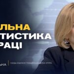 Міграція в Україні: куди переїжджають українці під час війни | Ольга Айвазовська