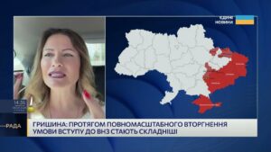 Майбутнє української освіти: нові виклики для вступної кампанії | Юлія Гришина